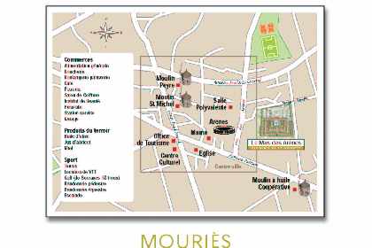Local touristic sites