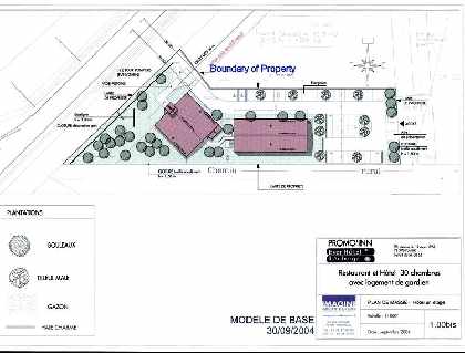 Overall Leaseback Plan